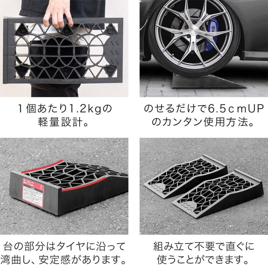 1年保証 カースロープ 2本 セット カーランプ 自動車用スロープ 1年保証 カースロープ 2本 セット カーランプ 自動車用スロープ