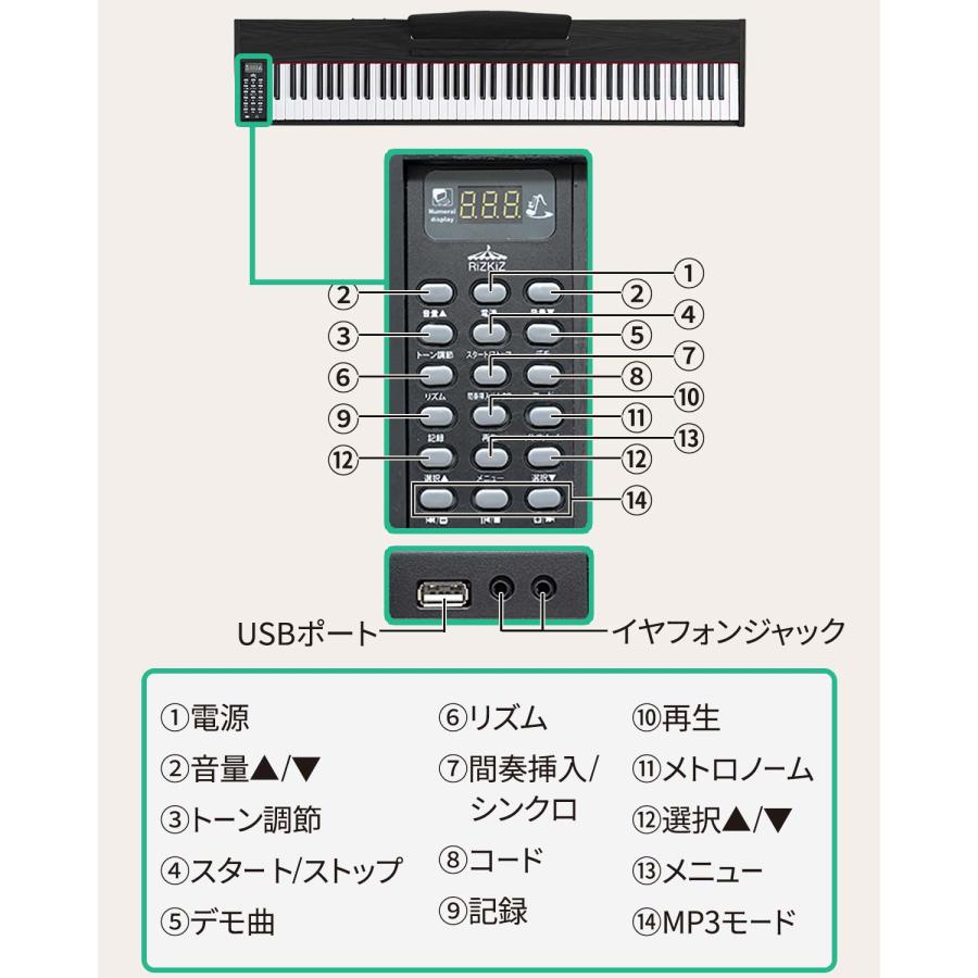 1年保証 電子ピアノ 88鍵盤 キーボード ピアノ MIDI規格 デジタル楽器