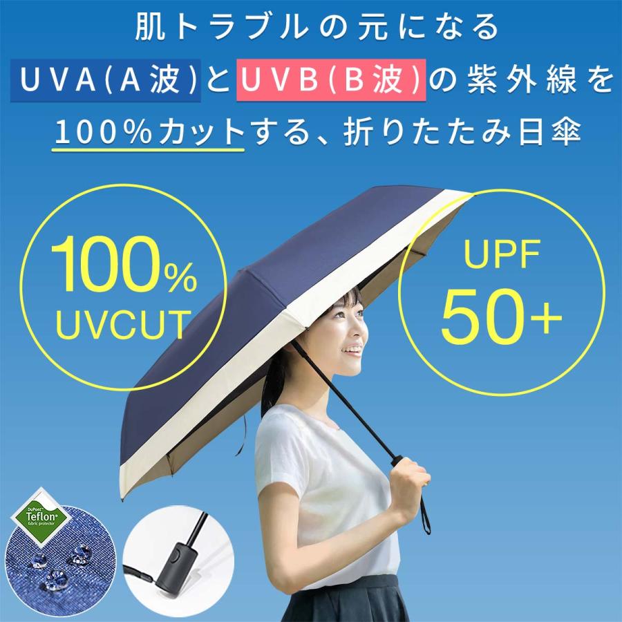 新品22-084折りたたみ傘、一級遮光で遮熱UV機能の晴雨兼用傘。ブルー UV晴雨兼用折傘（遮熱・遮光1級） 50cm×8本骨 ＜クールプラス