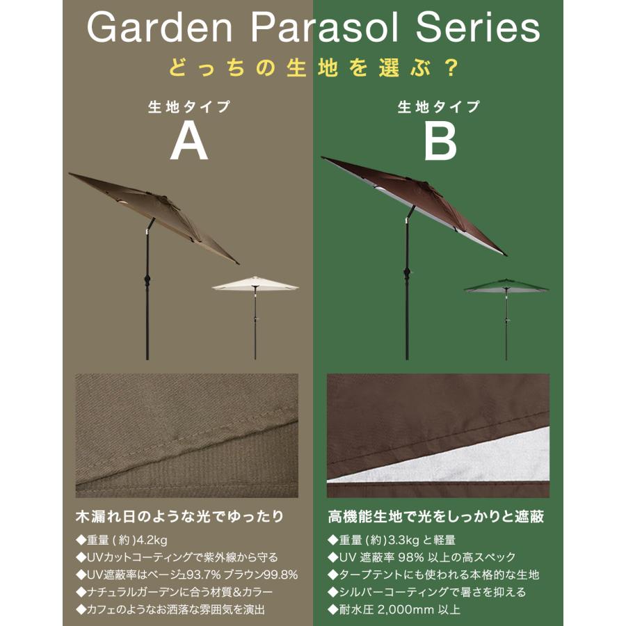 1年保証 FIELDOOR ガーデンパラソル 大型 直径270cm 簡単 角度調整 ハンドル開閉 アルミ支柱 UVカット 高耐水 日よけ シェード 日傘 ビーチパラソル 送料無料 |  | 03