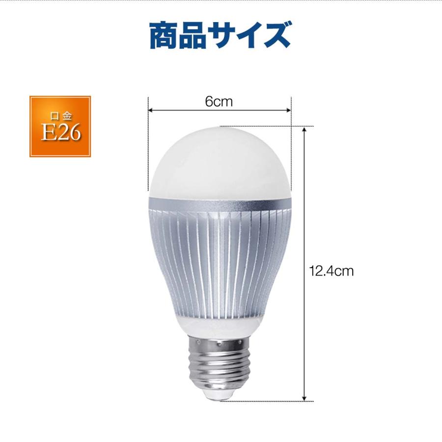 1年保証 電球 LED電球 led E26 2.4GHz無線式リモコン対応 8.2W / 860lm