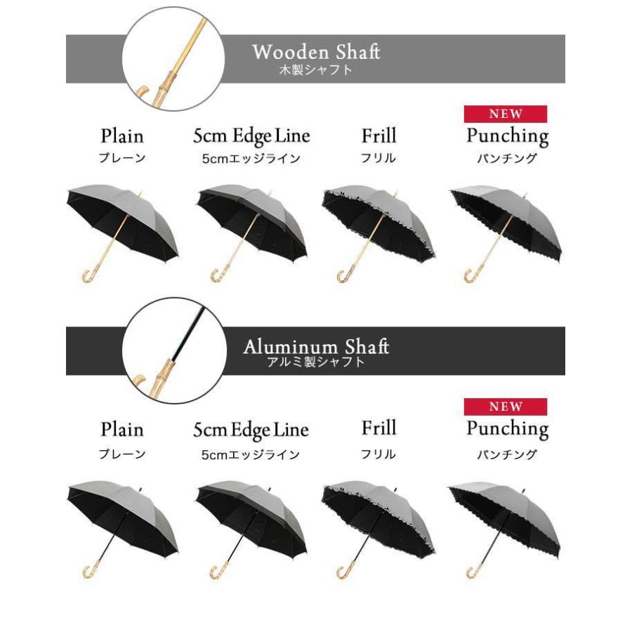 1年保証 日傘 傘 完全遮光 100% UVカット おしゃれ 遮蔽率100% 遮熱 晴雨兼用 軽量 ダンガリー生地 UPF50 親骨50cm 超撥水  雨具 紫外線対策 女性 子 送料無料 財布、帽子、ファッション小物
