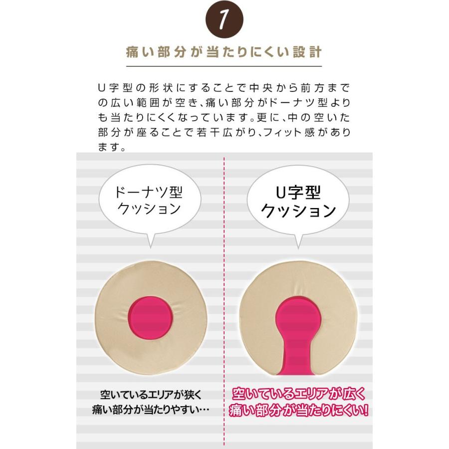 クッション マタニティクッション 産後クッション U字 座布団 床ずれ防止 痔 円座 円形 丸型 妊婦 出産 術後 手術後 革 レザー 腰痛 サポート 在宅勤務 送料無料 Ys A Bargainprice 通販 Yahoo ショッピング