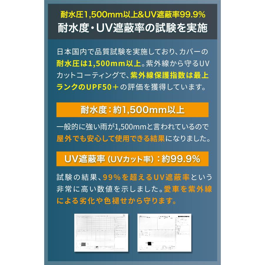 1年保証 自転車置き場 サイクルポート 家庭用 1台〜2台用 UVカット