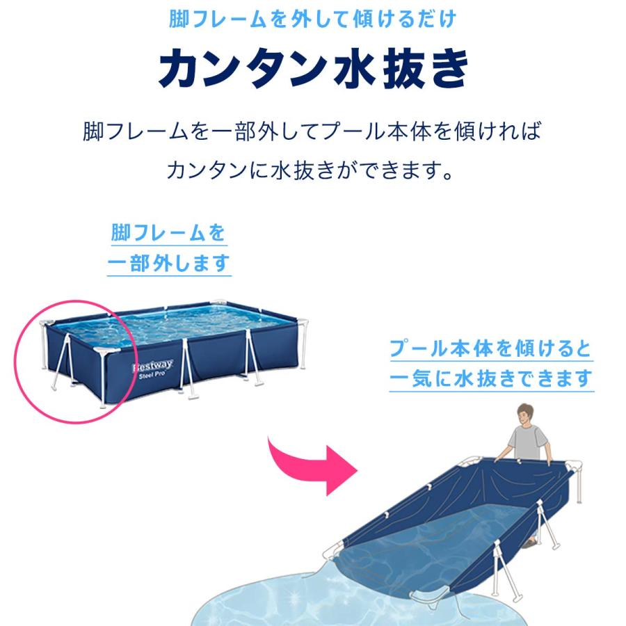 1年保証 ファミリープール フレームプール 3.0m×2.0m 大型 家庭用 Bestway 空気入れ不要 ボックス 長方形 高さ66cm ベランダ 庭 水遊び 送料無料_5