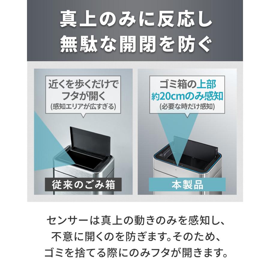 1年保証 ゴミ箱 自動開閉 50L 臭わない 消臭 ふた付き 45リットル ゴミ