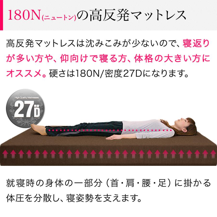 マットレス シングル 厚さ20cm 硬さ180N 高反発ウレタン 体圧分散 1年保証 マットレス S シングル 高反発 厚さ20cm 97x195cm 高密度 27D
