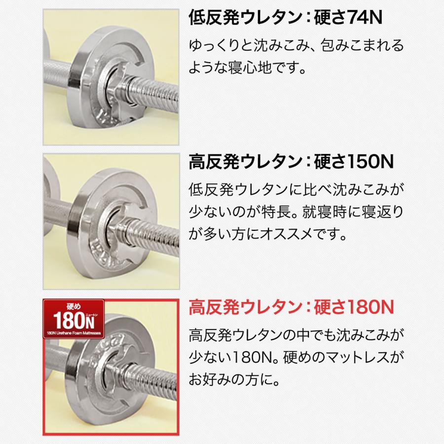 1年保証 マットレス S シングル 高反発 厚さ20cm 97x195cm 高密度 27D