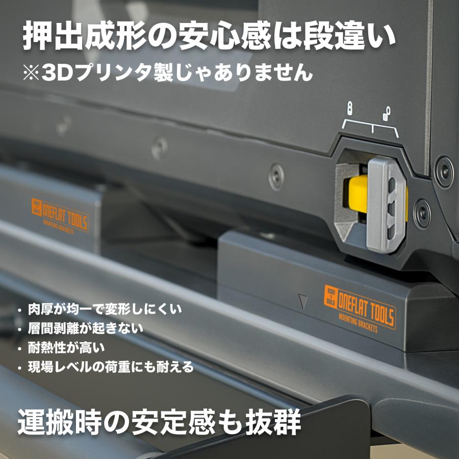 新商品】4個入 スタックテック専用 ブラケット マウント タフビルト