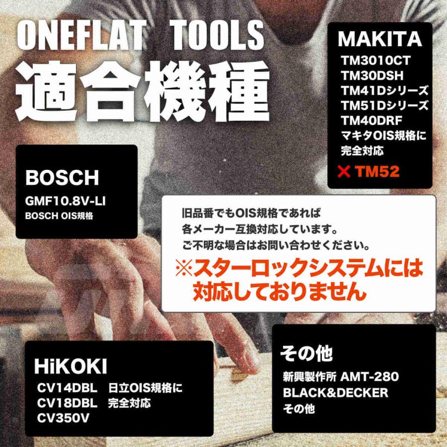 サンディング パッド マルチツール用 みがく・けずる 替刃 替え刃