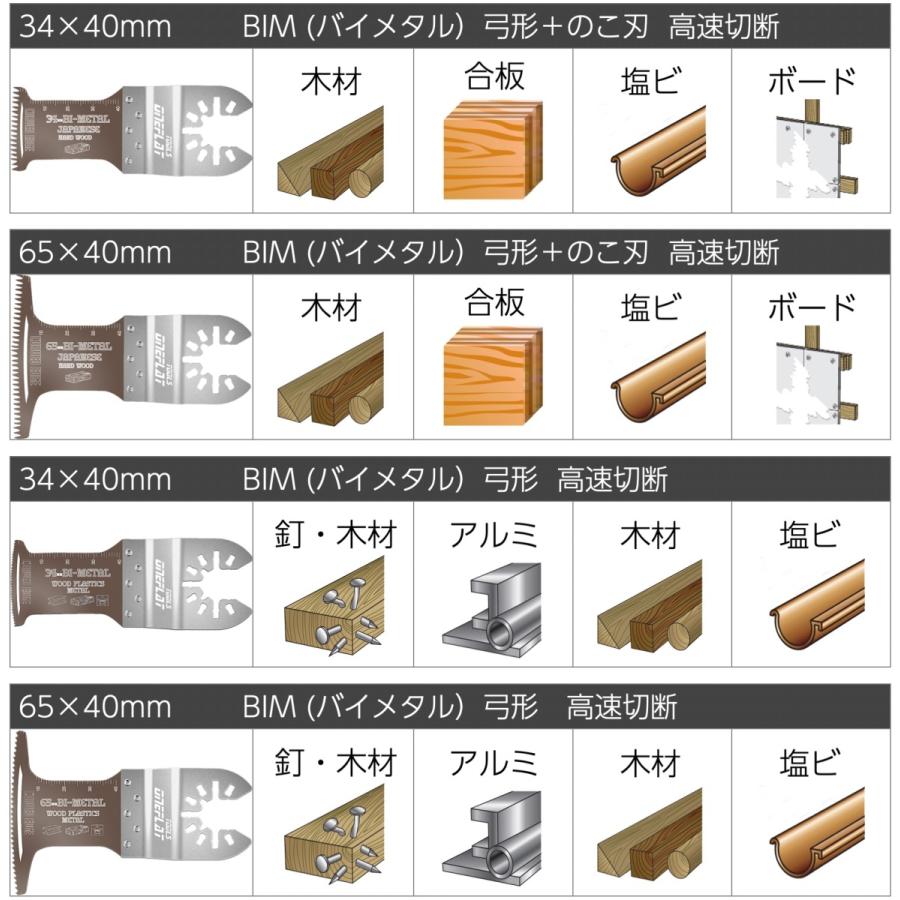 プロも納得  マルチツール 替刃 替え刃 ブレード ソフトケース スペシャルセット マキタ ハイコーキ 日立 BOSCH 互換｜oneflattools｜08