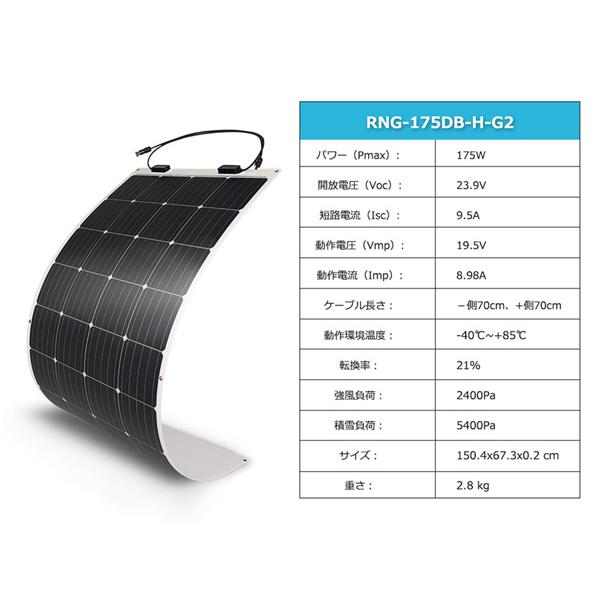 RENOGY（レノジー） フレキシブルソーラーパネル175W 単結晶 175DB-H
