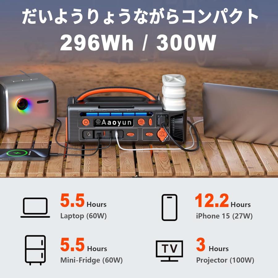 ポータブル電源 AOY-320 バッテリー 296Wh 純正弦波インバーター搭載