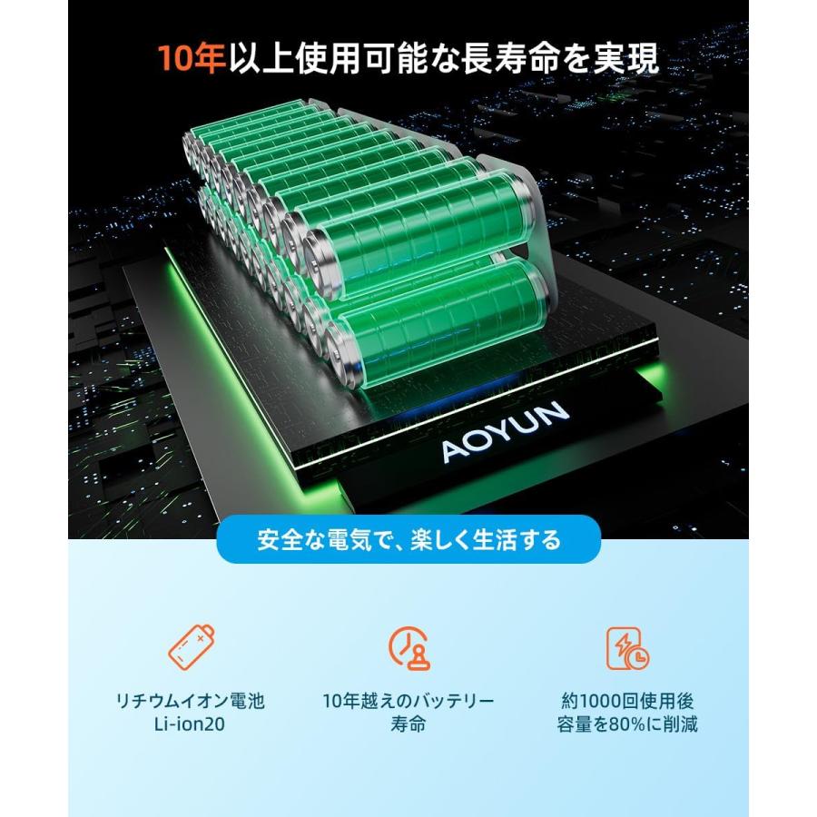 ポータブル電源 AOY-320 バッテリー 296Wh 純正弦波インバーター搭載