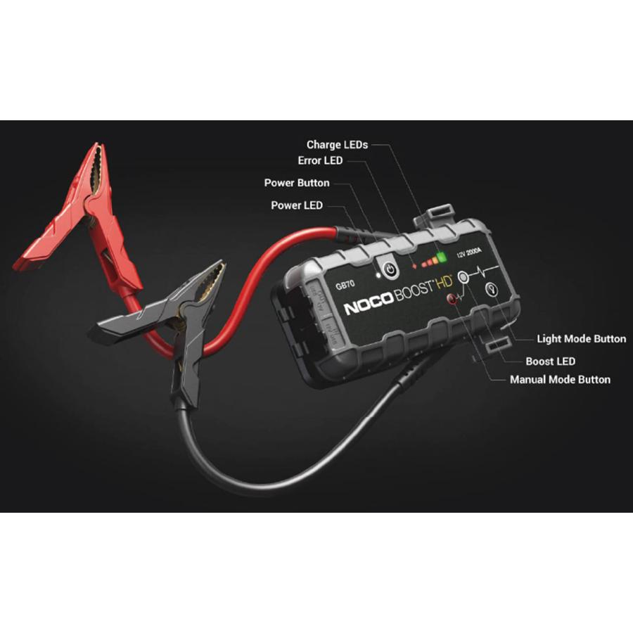 NOCO（ノコ） ジャンプスターター 2000A 12V GBシリーズ 国産車に使用