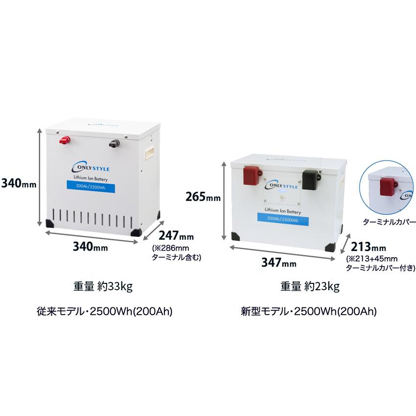 オンリースタイル リン酸鉄リチウムイオンバッテリー 12v 2500Wh 