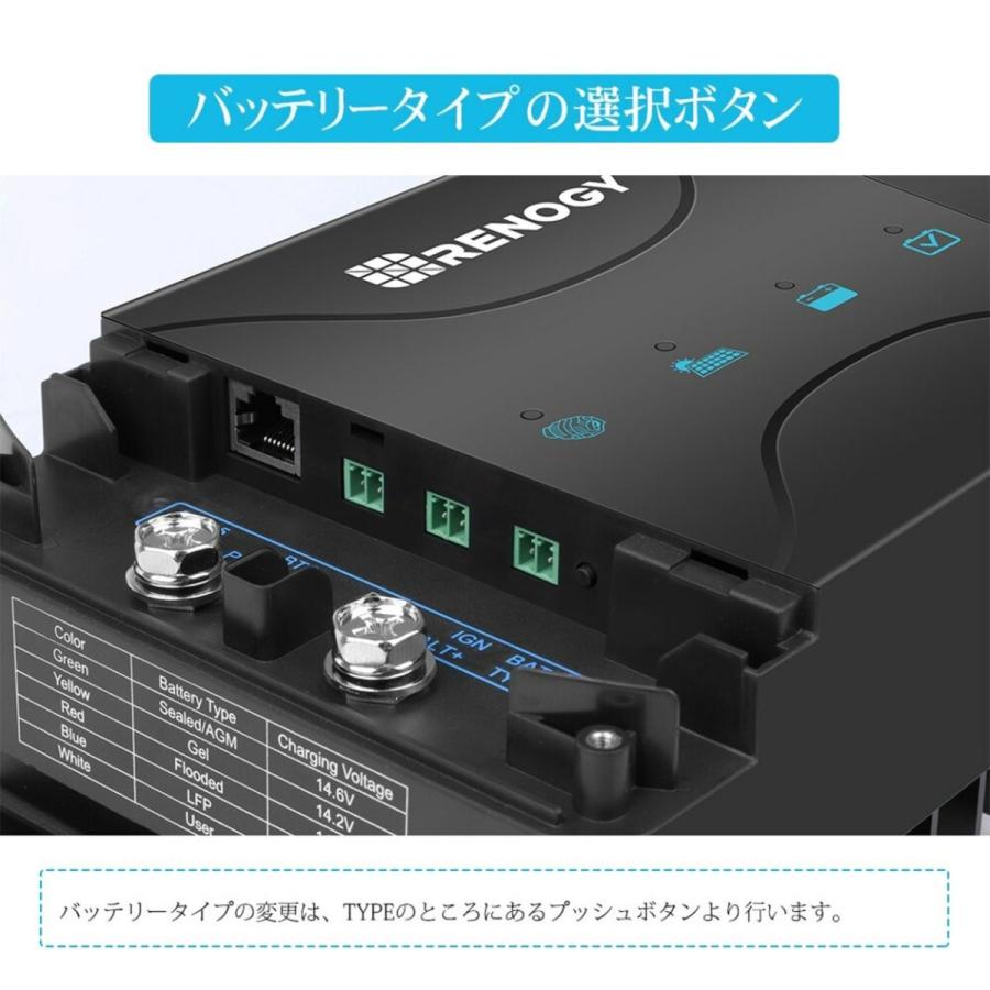 RENOGY 走行充電器12V 30A MPPTチャージコントローラー内蔵 最大出力