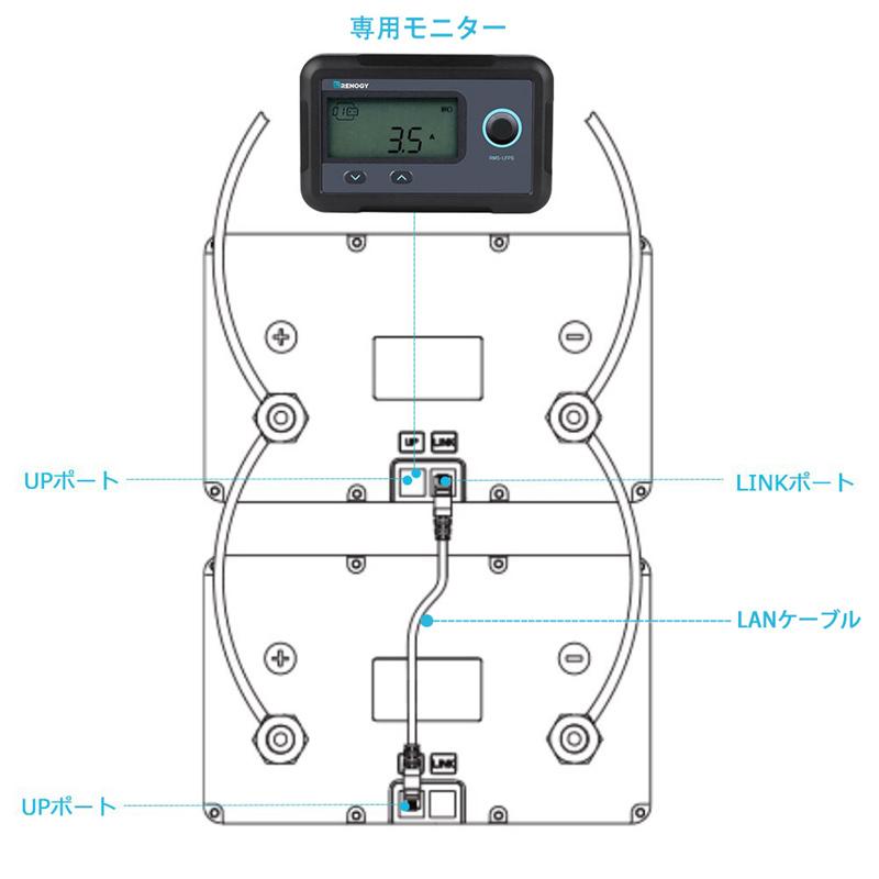 RENOGY ヒート機能付き スマート リン酸鉄リチウムイオン RENOGY ヒート機能付き スマート リン酸鉄リチウムイオン