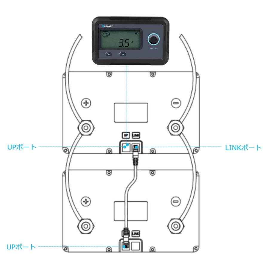 RENOGY ヒート機能付き スマート リン酸鉄リチウムイオン RENOGY ヒート機能付き スマート リン酸鉄リチウムイオン