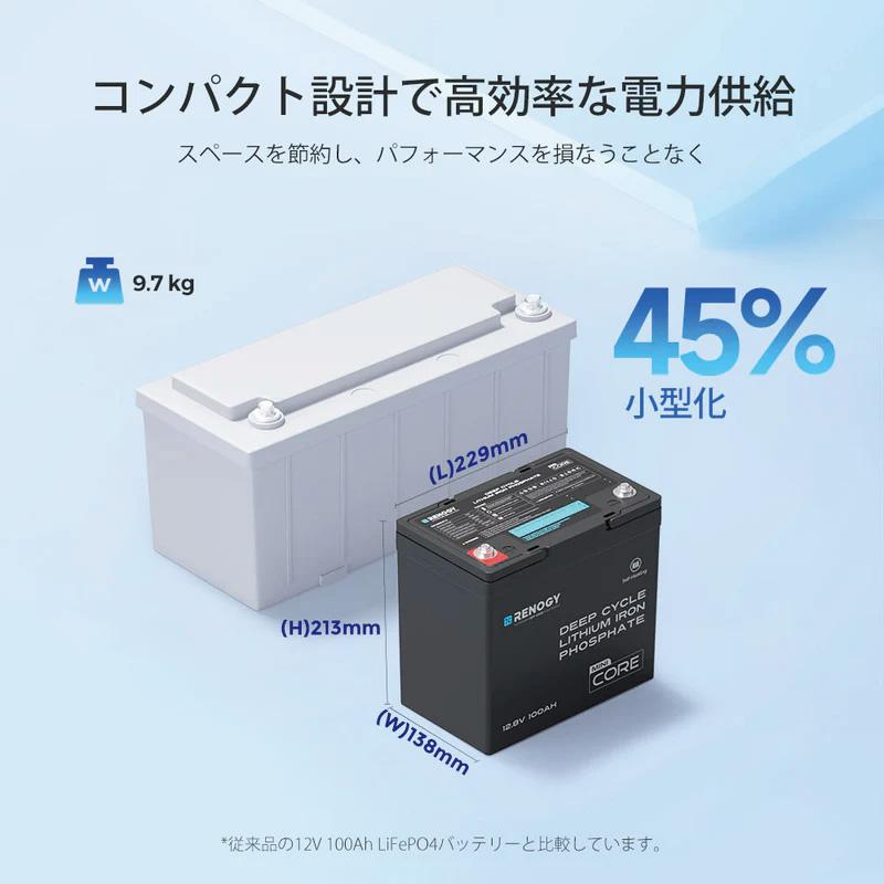 RENOGY（レノジー） ヒート機能付き 100AH 12V リン酸鉄リチウムイオン