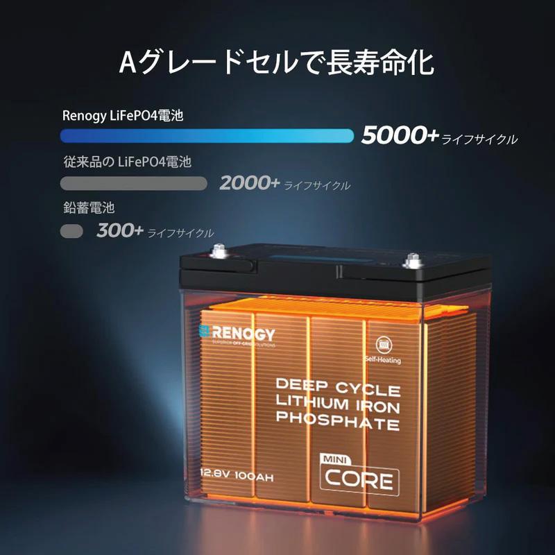 RENOGY（レノジー） ヒート機能付き 100AH 12V リン酸鉄リチウムイオン