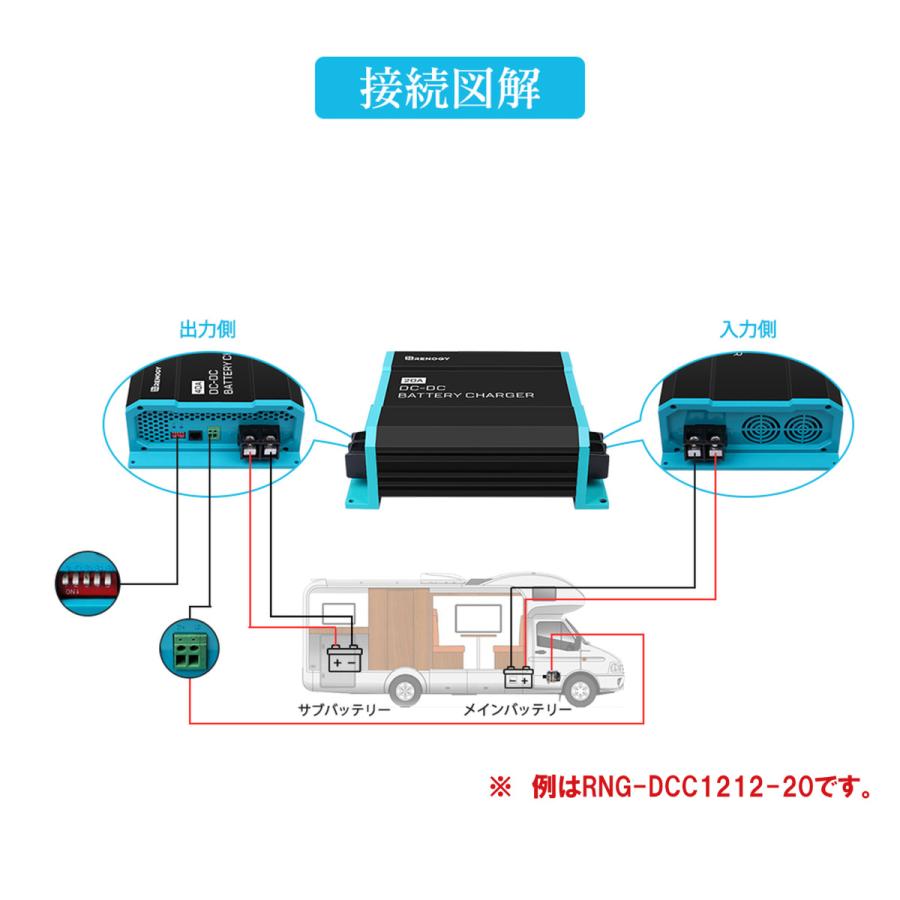 Renogy 12V 20A DCC 走行充電器 Amazon | Renogy DC-DC 12V 20A 走行充電器 、サブバッテリー