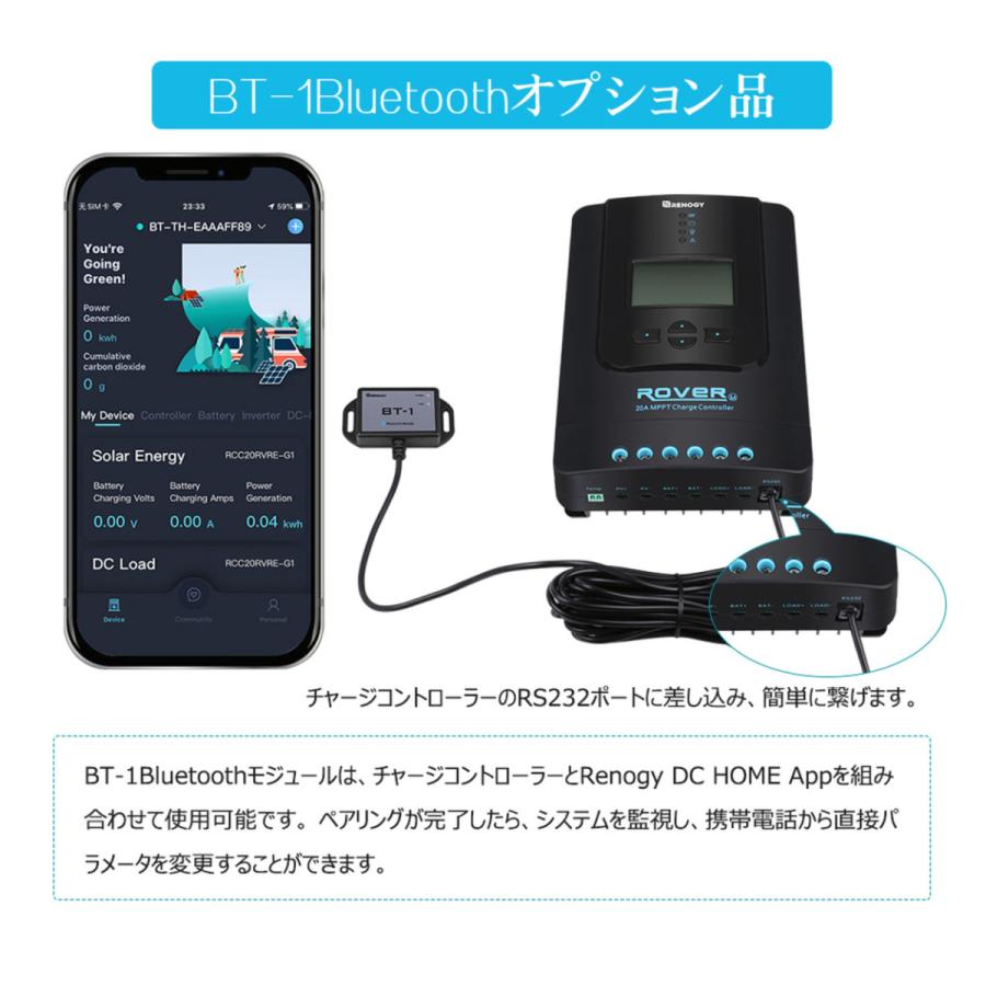 RENOGY（レノジー） RENOGY ROVER LIシリーズ MPPT チャージ