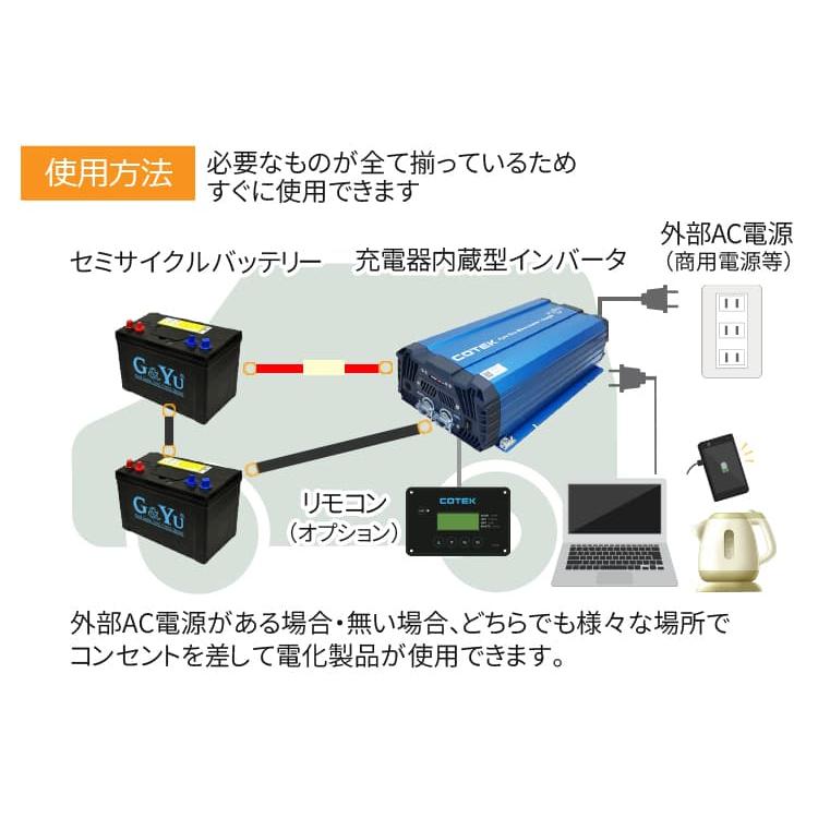 ワンゲイン車中泊スターター5点セット SCシリーズ充電器内蔵型  