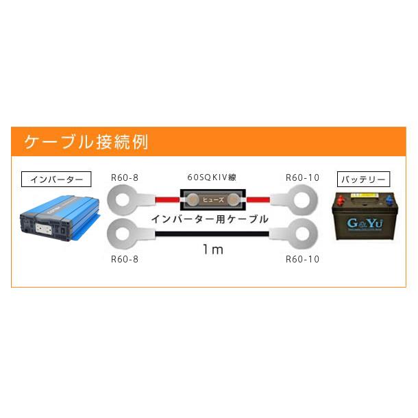 COTEK（コーテック） ワンゲイン車中泊スターター7点セット