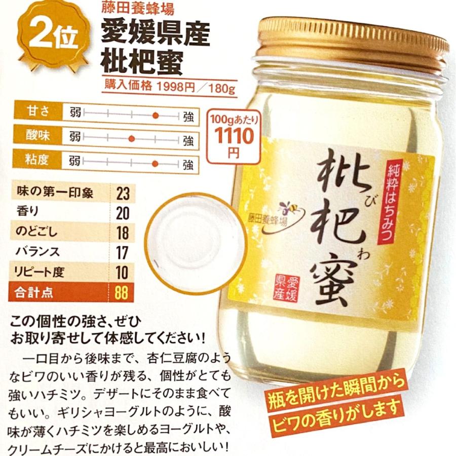 藤田養蜂場 杏仁みたい 上品な味わい 愛媛県産 びわ蜂蜜 ハニーオブ