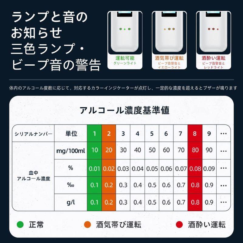 本物の WASJOYE アルコールチェッカー 非接触式 日本語表示 USB給電 高精度 ハンディ アルコール 濃度計 アルコール検知器 ホワイト  nerima-idc.or.jp