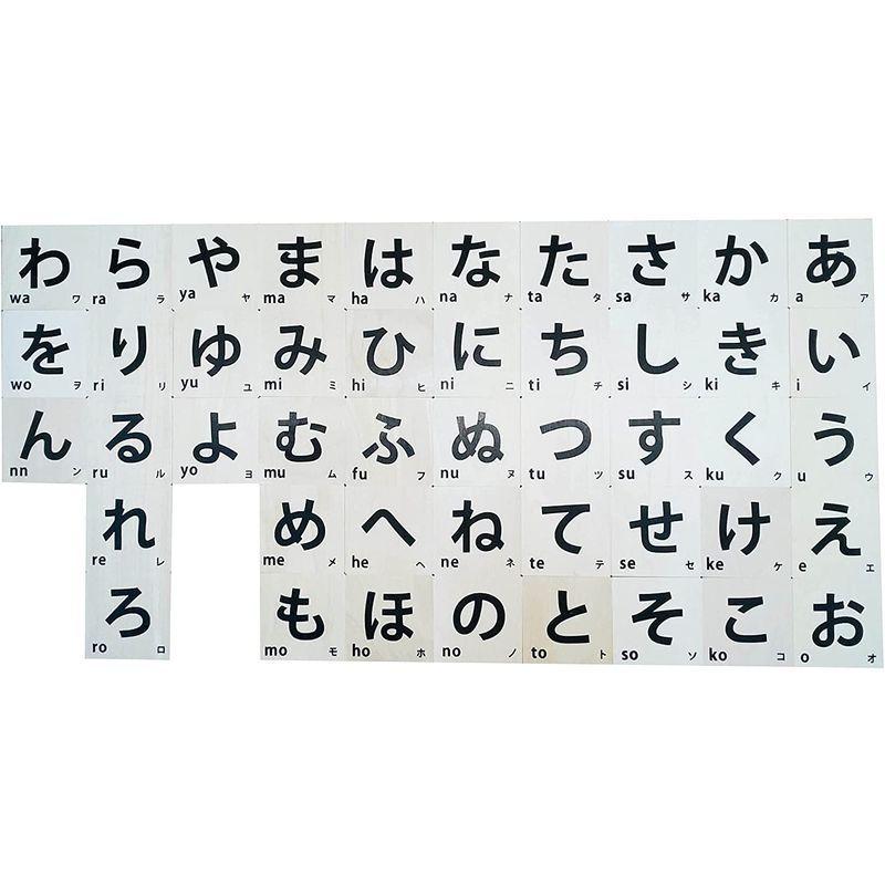 誕生日 お祝い 贈り物 プレゼント 女の子 男の子 カラフル 書き順 知育玩具 遊ぶ 木製 収納箱付き 郡上八幡のひらがな積み木 酒井産業 積木 国内即発送 Themtransit Com