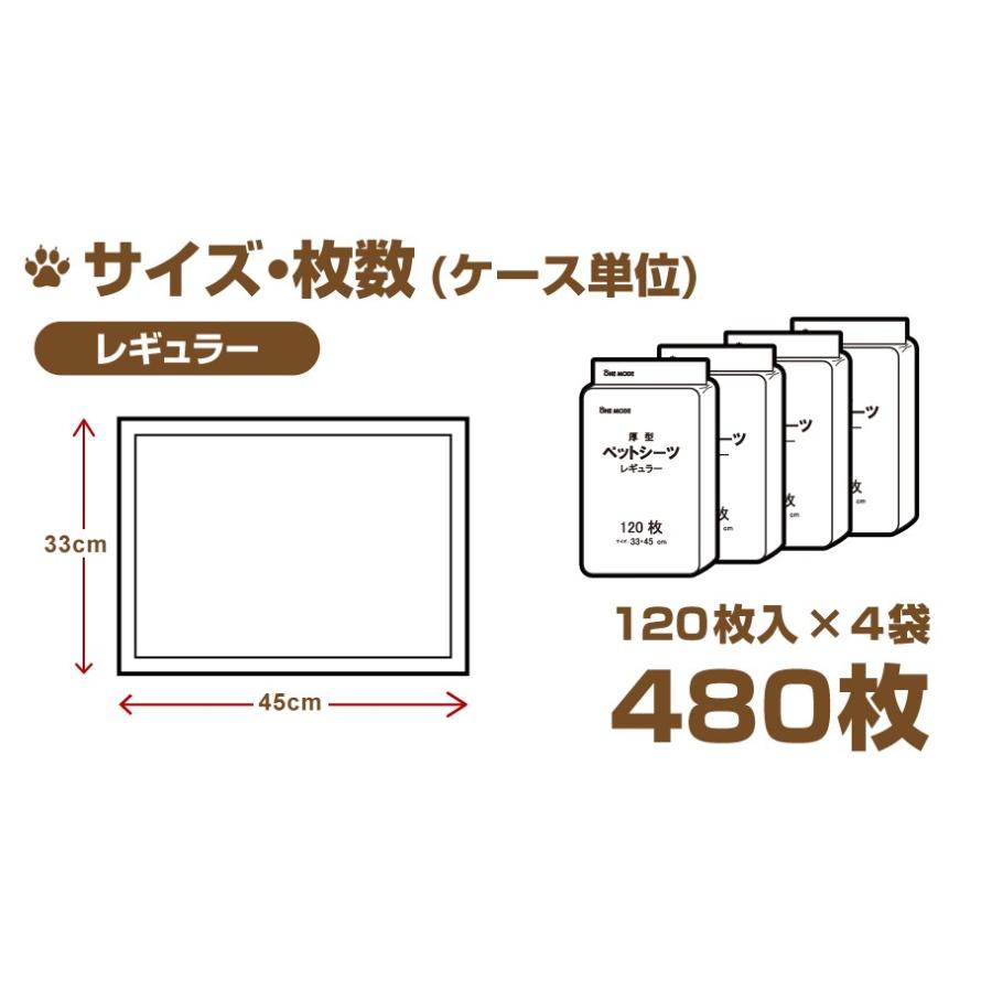 ペットシーツ 厚型 45×33cm 大容量 犬 猫用 トイレシート 業務用 犬用