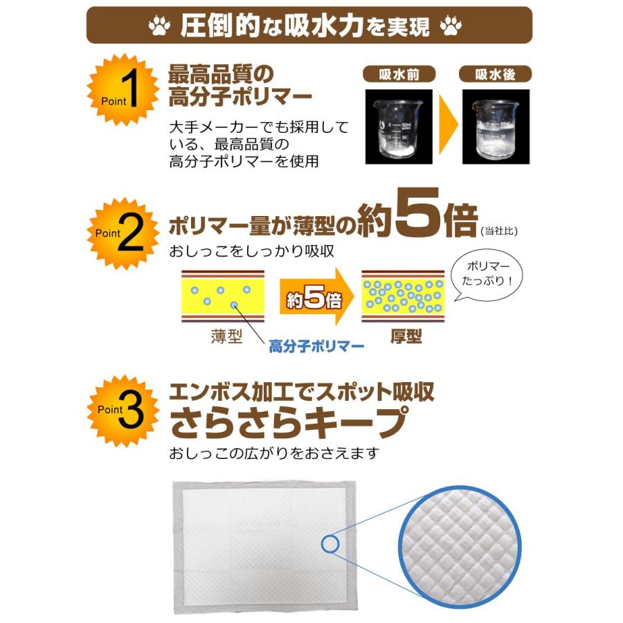 ペットシーツ 厚型 90×60cm 大容量 犬 猫用 トイレシート 業務用 犬用 おしっこシート トイレ しつけ スーパーワイド 30枚x4袋（120枚） |  | 02