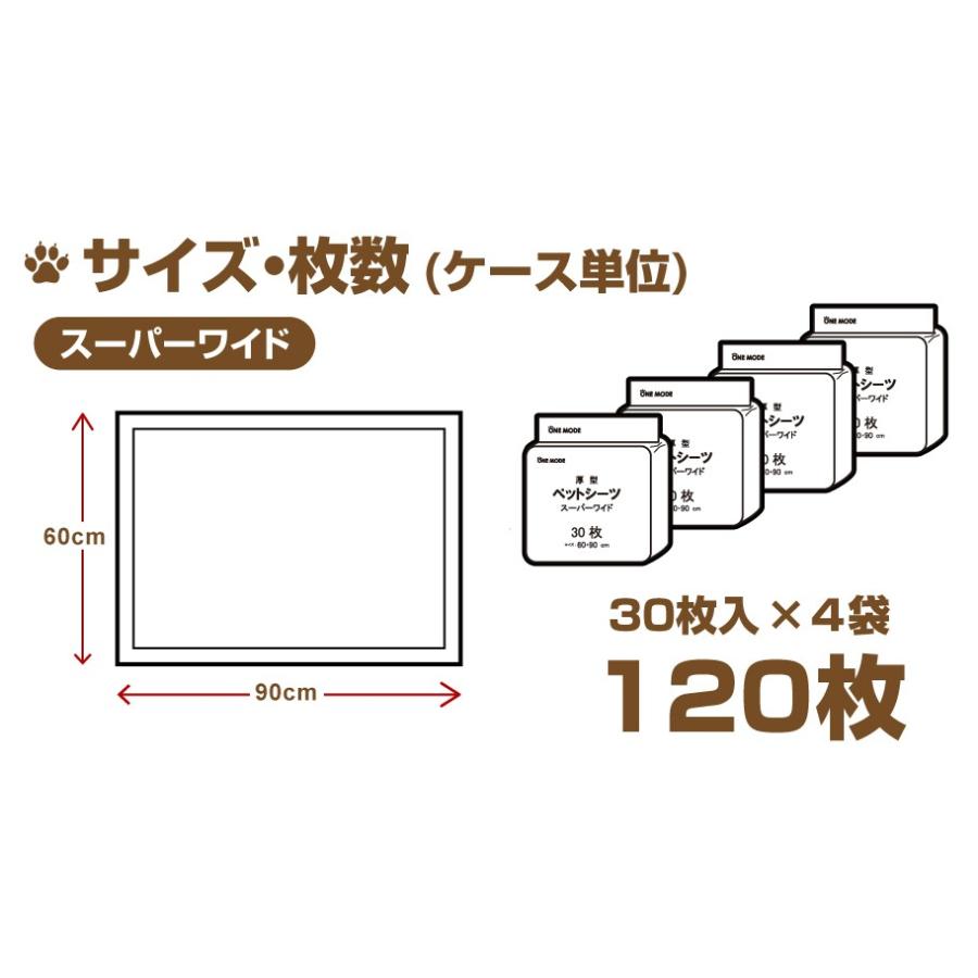ペットシーツ 厚型 90×60cm 大容量 犬 猫用 トイレシート 業務用 犬用 おしっこシート トイレ しつけ スーパーワイド 30枚x4袋（120枚） |  | 06