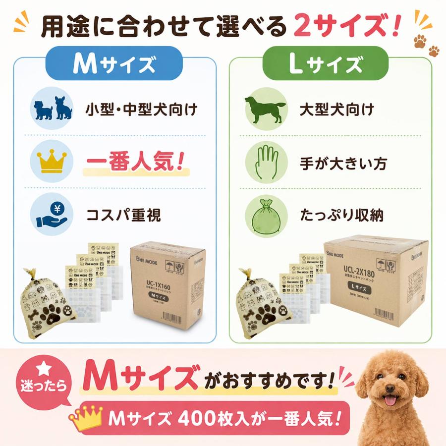 お散歩 エチケットパック Mサイズ 600枚 散歩 マナー袋 ペット 犬 猫 うんち袋 ケース 処理袋 キャッチ フンキャッチャー うんち入れ トイレ袋 無香料 UC-6X100 |  | 09