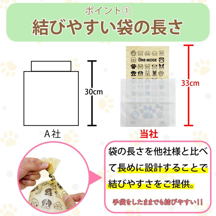 お散歩 エチケットパック 600枚 散歩 マナー袋 ペット 犬 猫 うんち袋 ケース 処理袋 キャッチ フンキャッチャー うんち入れ トイレ袋 無香料 UC-6X100 |  | 04