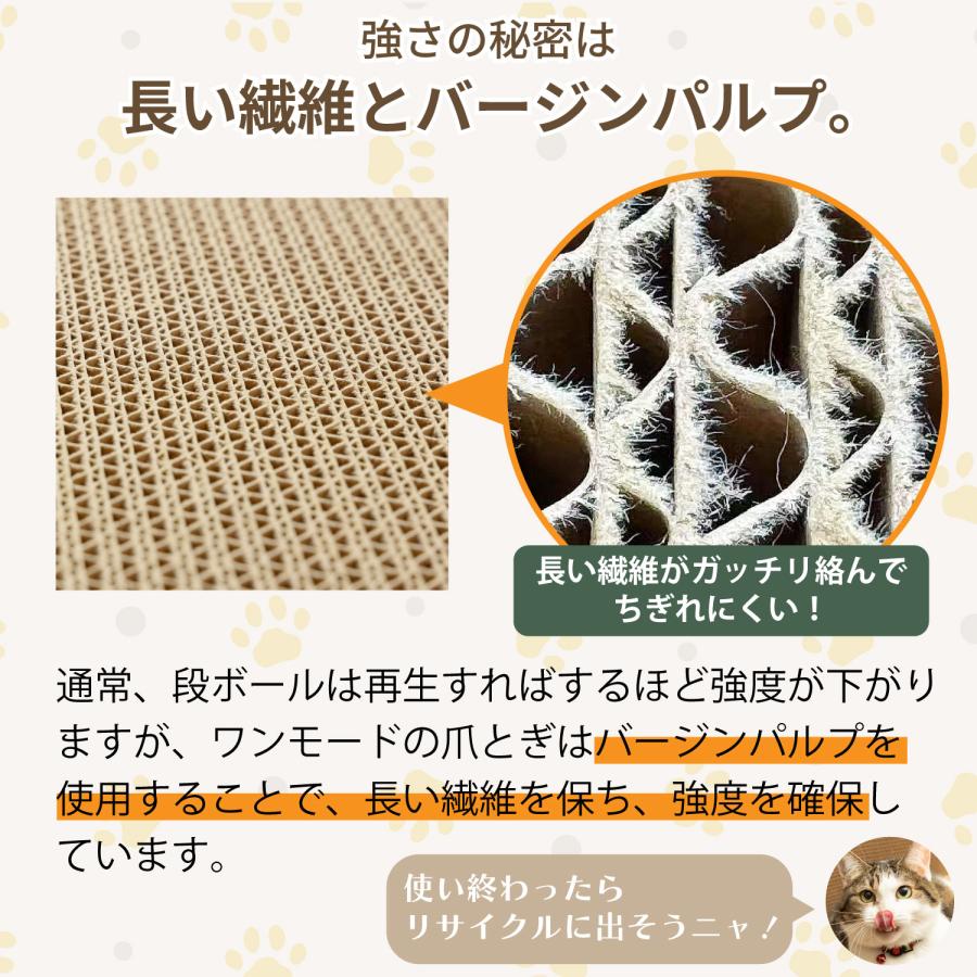 【2個入り】猫 爪とぎ ボード型 長持ち 研ぎカス 落ちない カスが出ない ダンボール 両面使用可 高耐久 ネコ ベッド ソファ 天然素材 掃除簡単 清潔 CSC-BD2 |  | 06