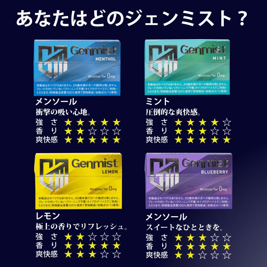 Genmist ジェンミスト ミント10箱セット アイコス イルマ対応