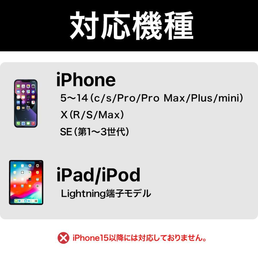 Apple アップル 純正 ライトニング デジタル AVアダプター + HDMIケーブルセット MW2P3AM/A アイフォンの画面をテレビやカーナビに出力 変換の画像