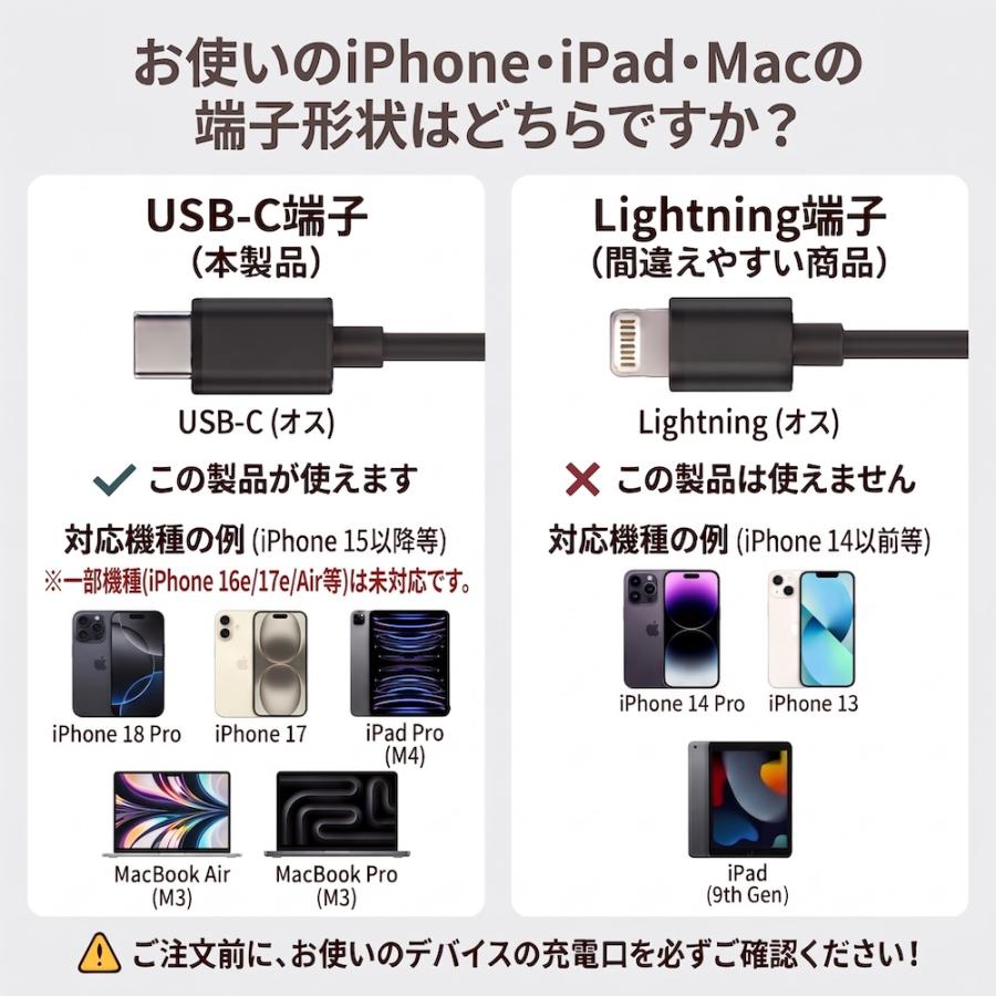 Apple アップル 純正 USB-C対応 デジタル AV マルチアダプター HDMI