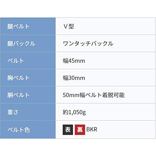 藤井電工　新規格　フルハーネス　TH-508-OT-BKR-M　Mサイズ　ツヨロン　墜落制止用器具　〔ハーネス本体のみ〕　レヴォハーネス　安全帯