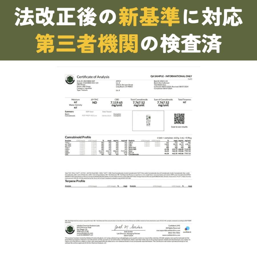 CBDオイル 40% 4000mg 10ml cbd 高濃度 濃い 天然ヘンプ味 le-kku レック |  | 08