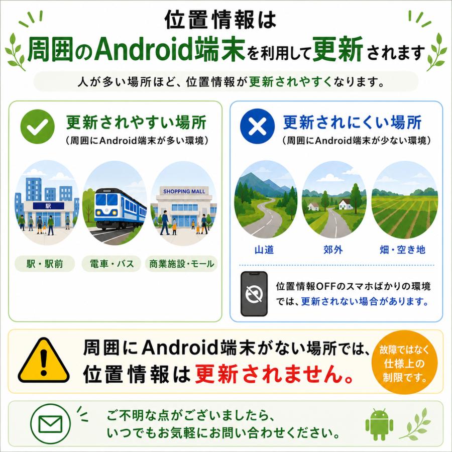 GPSタグ 犬 猫 android対応 防水 ペット用 首輪用 迷子防止 小型 軽量 電池交換式 シリコンケース付き |  | 17