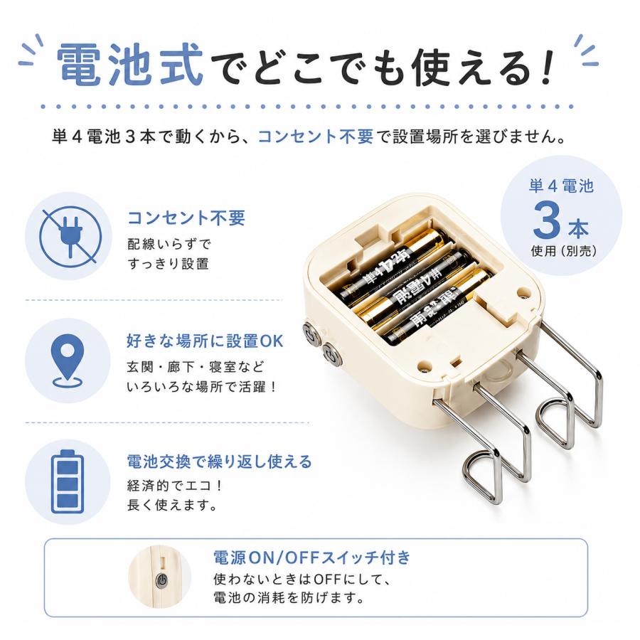 ドアリマインダー 音声録音 人感センサー 忘れ物防止 録音メッセージ 玄関 ドア 鍵 スマホ 財布 お薬 ゴミ出し 声でお知らせ フック付き 電池式 |  | 09