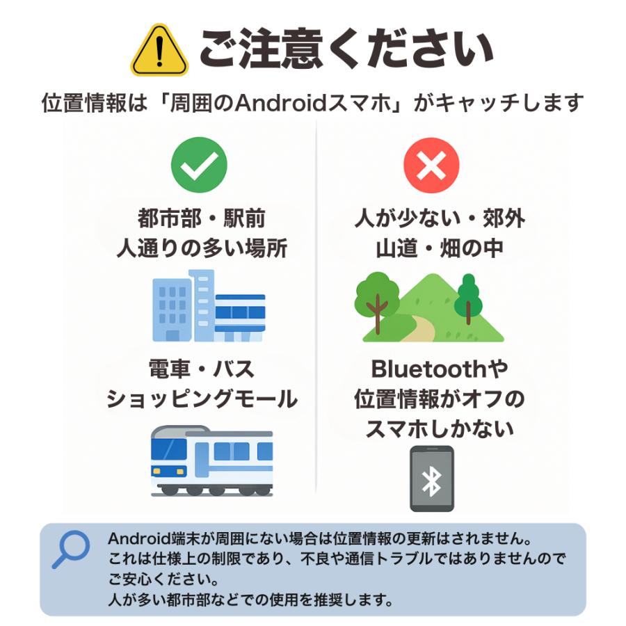 GPSタグ android スマートタグ 紛失防止 Find My Device 位置情報 音で探す 共有機能 ペット 鍵 バッグ 子供 迷子対策 |  | 14