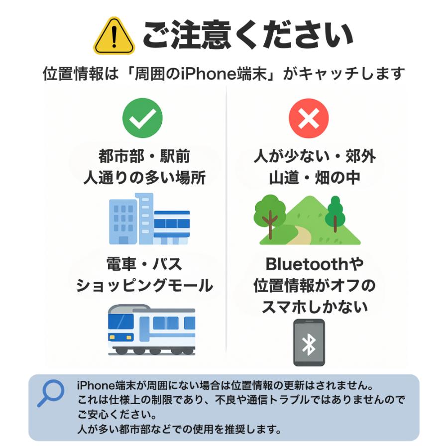 GPSタグ iPhone専用 犬 猫 防水 ペット用 首輪用 迷子防止 小型 軽量 電池交換式 シリコンケース付き |  | 17
