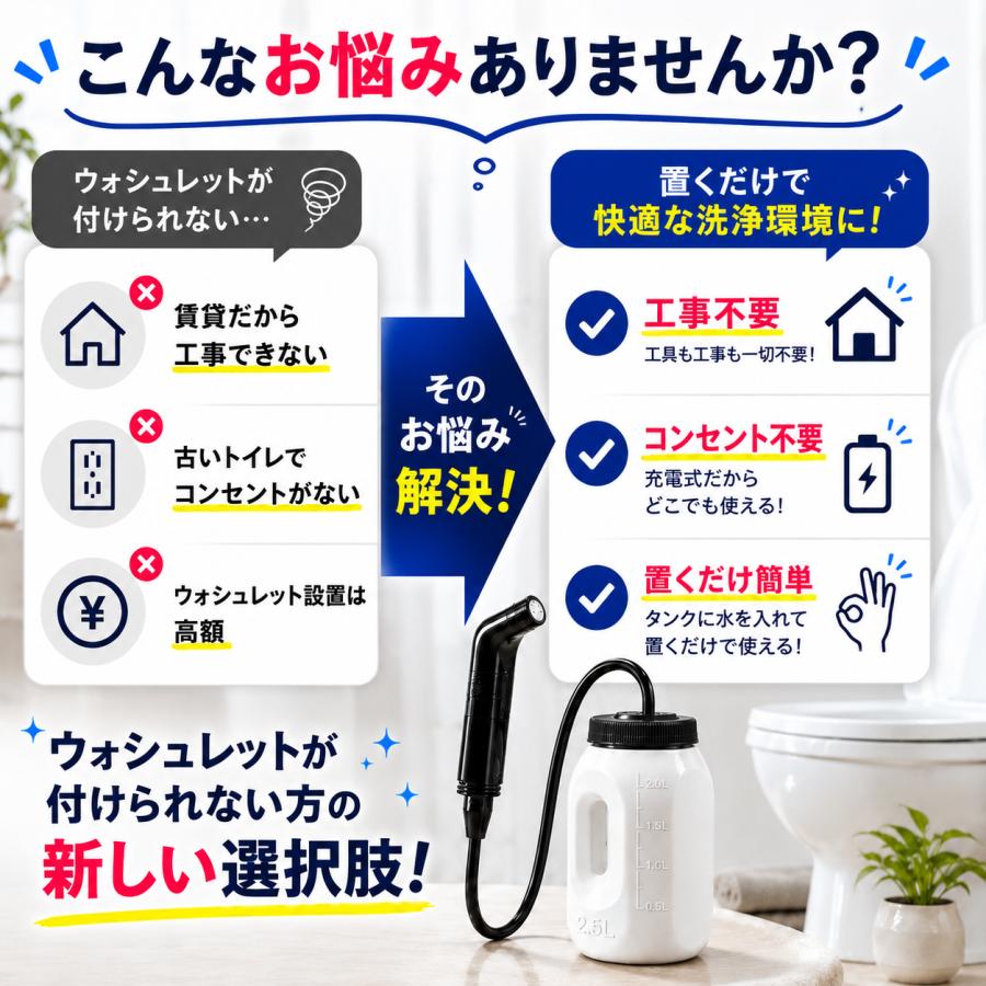 ウォシュレット 工事不要 充電式 電動 2段階水流 据え置き 壁掛け対応 ポータブルビデ おしり洗浄 介護 防災 賃貸 トイレ |  | 03