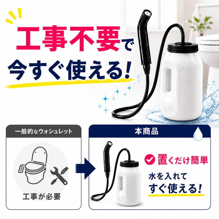 ウォシュレット 工事不要 充電式 電動 2段階水流 据え置き 壁掛け対応 ポータブルビデ おしり洗浄 介護 防災 賃貸 トイレ |  | 04