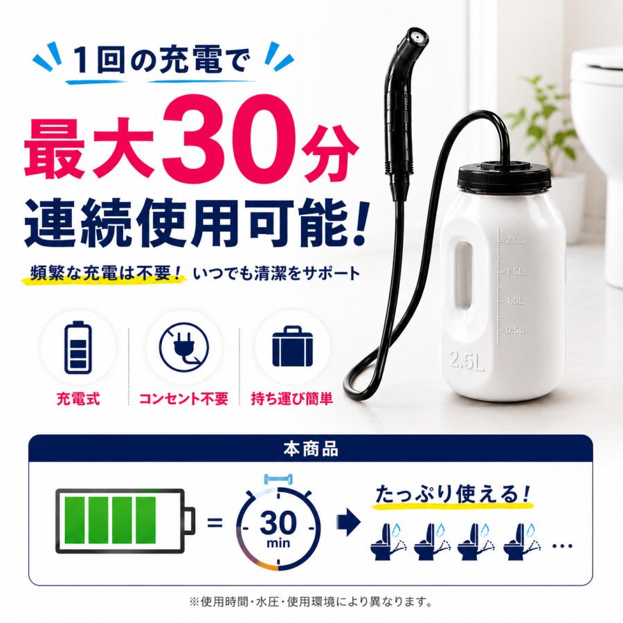 ウォシュレット 工事不要 充電式 電動 2段階水流 据え置き 壁掛け対応 ポータブルビデ おしり洗浄 介護 防災 賃貸 トイレ |  | 06